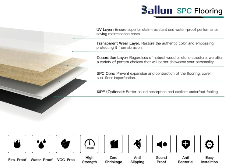 2023 Best Selling Luxury Vinyl Plank Spc Flooring